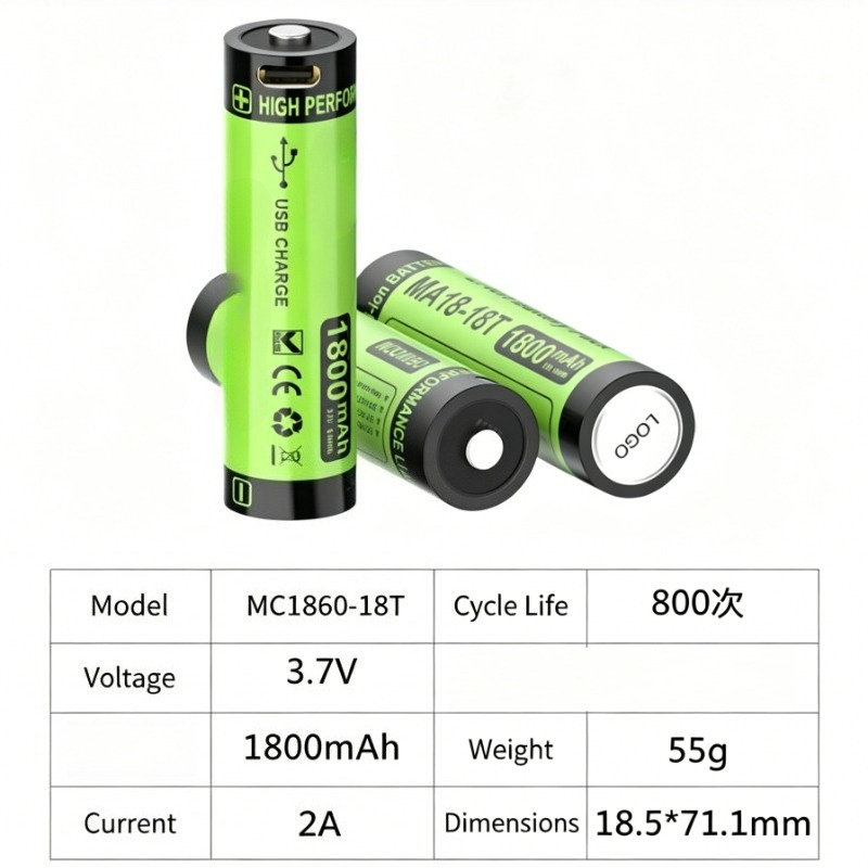MC1860-18T 3.7V 1800mAh Type-C - Accessories For Vaping บทวิจารณ์และราคา